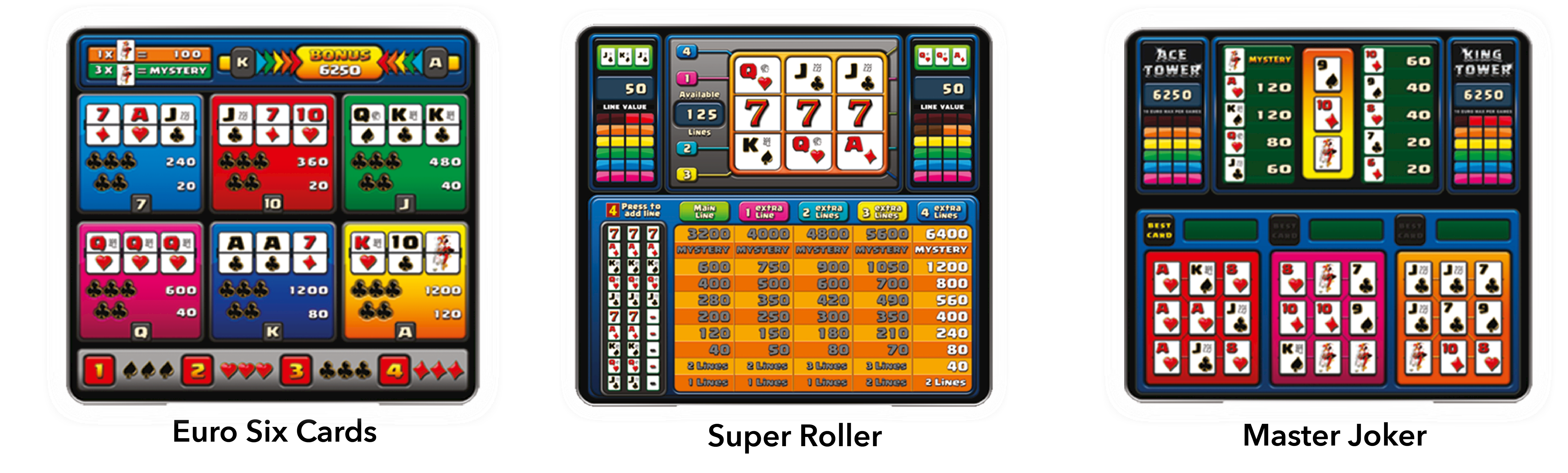 Arizona R Line Spellen